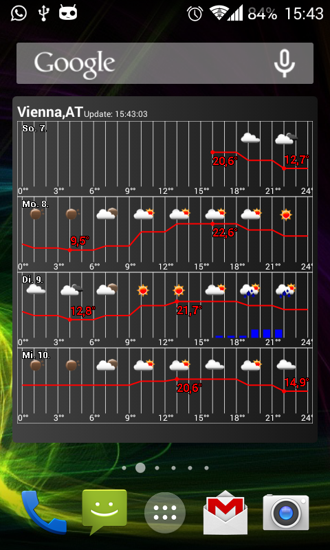 Weather Graph Screen 3