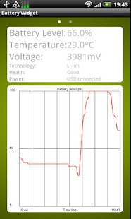 How to mod Battery Widget patch 3.2.0 apk for pc