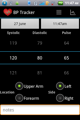 BP and Pulse Tracker