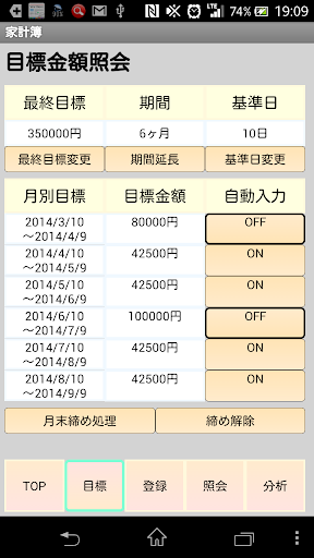 絶対に貯まる家計簿 ～夢を叶えるために～