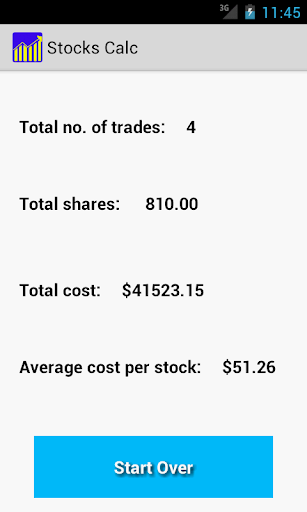 免費下載財經APP|Stocks Calc app開箱文|APP開箱王