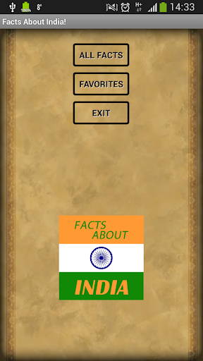 Facts About India