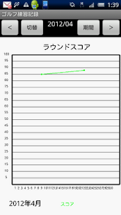 Golf Records Trial(圖3)-速報App
