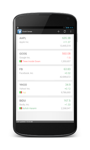 Stock Sense - Quotes Tracker