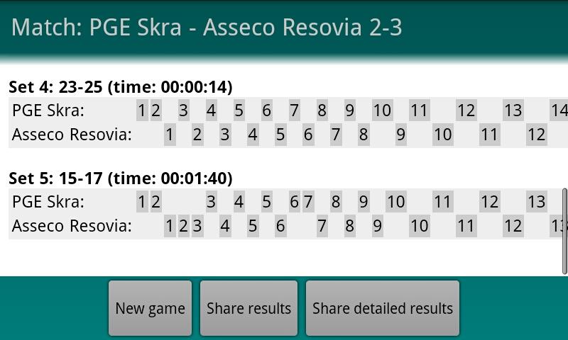 Volleyball Scoreboard Screen 2