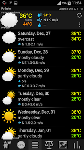 Weather ACE Icon Set Pack(圖5)-速報App