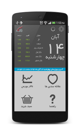 【免費財經App】بورسک-APP點子