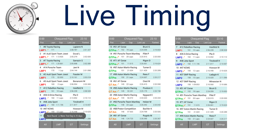 Lived какое время. Live timing. Live time.