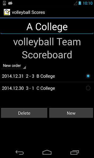 Volleyball Scores