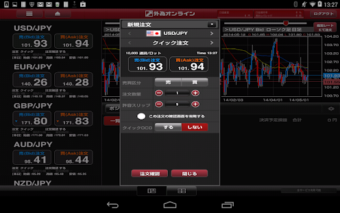 外為オンライン for Tablet(圖2)-速報App