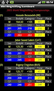 How to mod Mini Weightlifting Scoreboard 1.0 unlimited apk for bluestacks