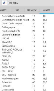 Download AIS - Ajaltoun APK