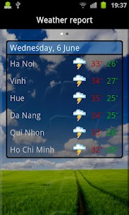 Lastest Vietnamese Weather Indicator APK