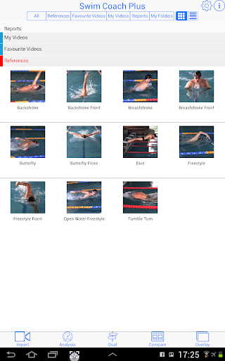 【免費運動App】Swim Coach Plus-APP點子