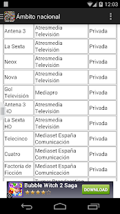 Ver Tv Online Para Espana Android