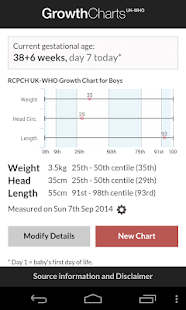 Free Growth Charts UK-WHO APK