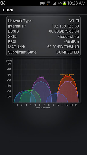 免費下載工具APP|SpeedCheck app開箱文|APP開箱王