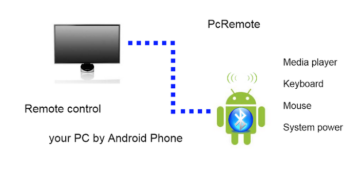  Adfree PcRemote Advance Apk v3.10