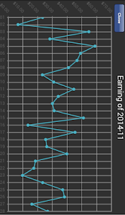 Stock Stats(圖4)-速報App