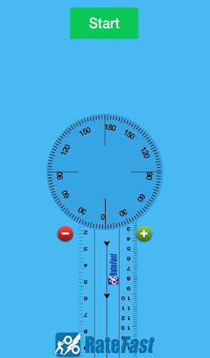 RateFast Goniometer