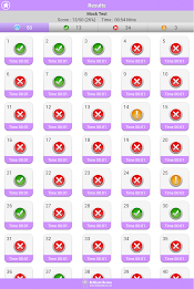 GRE Math Arithmetic Review LE poster 14