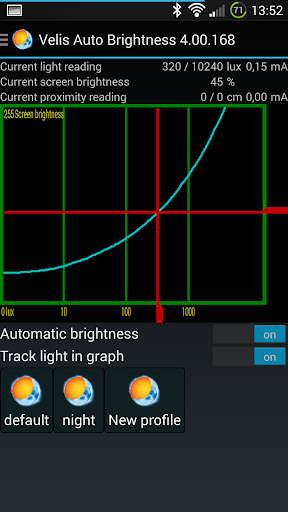 Velis Auto Brightness