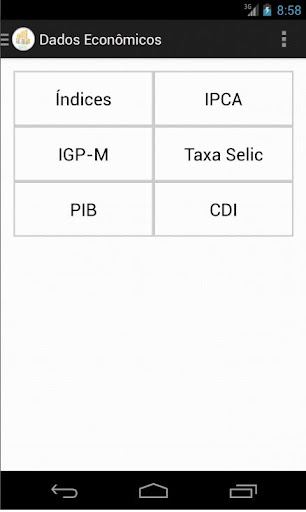 Economia Simples