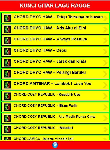 Chord Lagu Ragge