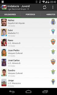 How to mod Lapreferente Pro 3.13b unlimited apk for pc