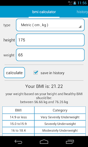 BMI Calculator Tracker Graph