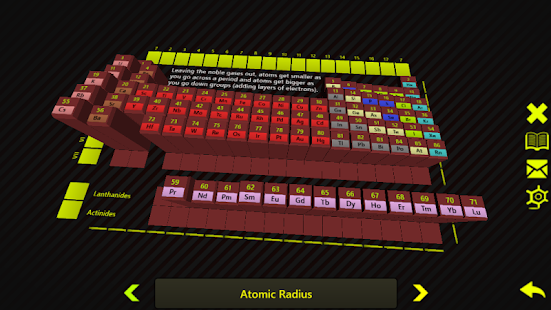  Periodic Table-Chemistry Tools- screenshot thumbnail  