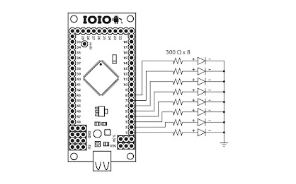 LED Creator poster 1