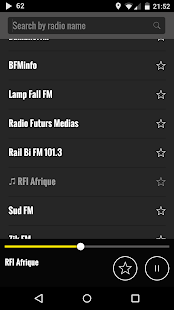 塞內加爾電臺(圖2)-速報App