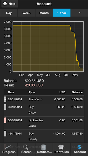 【免費財經App】The Stock Portfolio Lite-APP點子