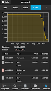 The Stock Portfolio Lite(圖5)-速報App