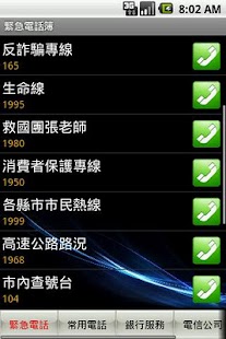 緊急電話簿 Emergency Call