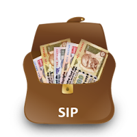 SIP calculator