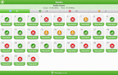 11+ Non-verbal Reasoning poster 12