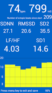 Lastest Heart Rate Variability APK for Android