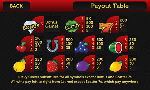 Download Slot Treasures APK for Android