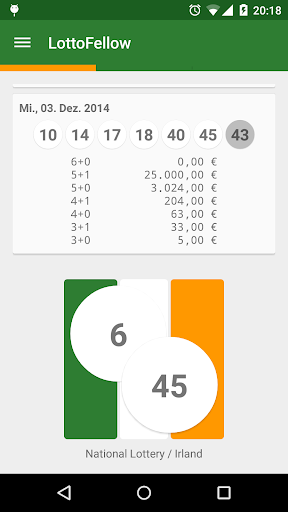 Lotto Buddy Ireland