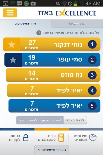 אקסלנס באזז