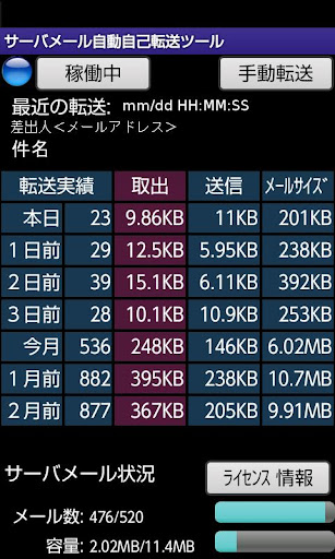 サーバメール自動自己転送ツール