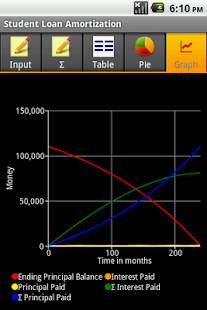 Student Loan - Advanced Screenshots 5