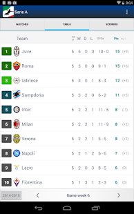 Serie A Il Calcio Livescore Screenshots 2