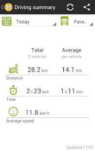MZone Fleet Manager(圖2)-速報App