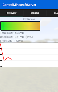 Download ControlMinecraftServer APK for PC