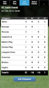 mScorecard - Golf Scorecard(圖3)-速報App