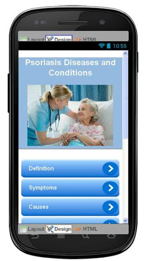 Psoriasis Disease Symptoms