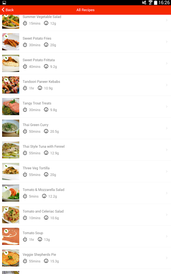    Diabetes Recipe App- screenshot  